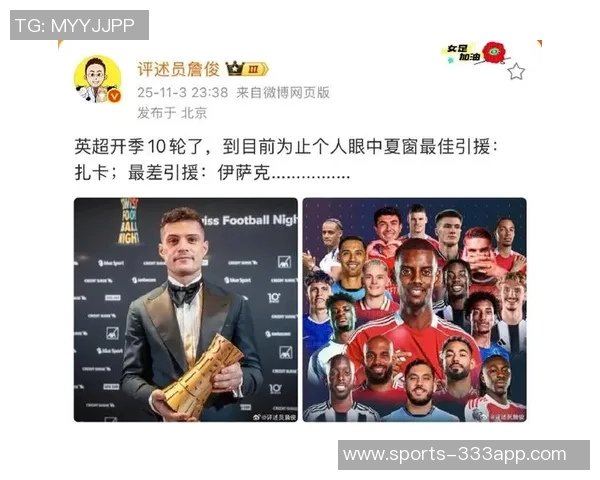 外媒评英超夏窗最差引援名单维尔茨居首伊萨克第五红军占三席